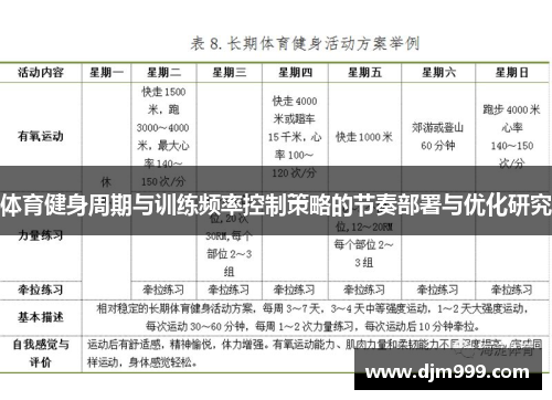 体育健身周期与训练频率控制策略的节奏部署与优化研究