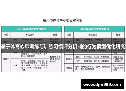 基于体育心肺训练与训练习惯评分机制的行为模型优化研究